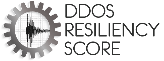 DDoS Resiliency Score